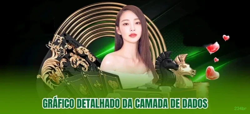 Casino Ao Vivo 234br